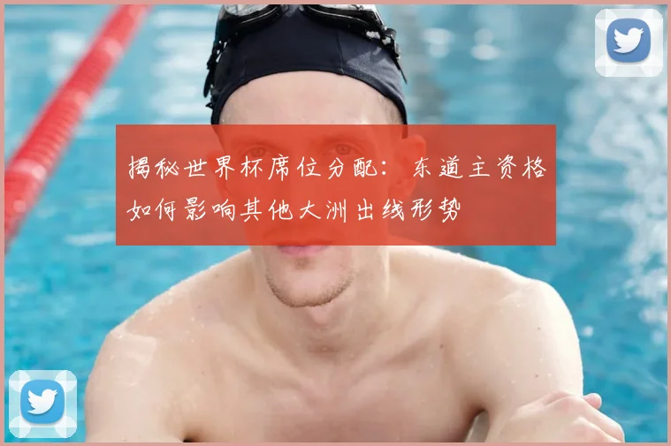 揭秘世界杯席位分配：东道主资格如何影响其他大洲出线形势